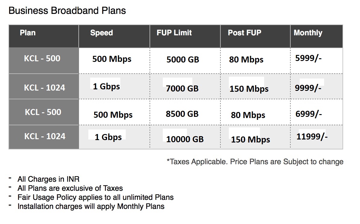 Broadband-Plans 1