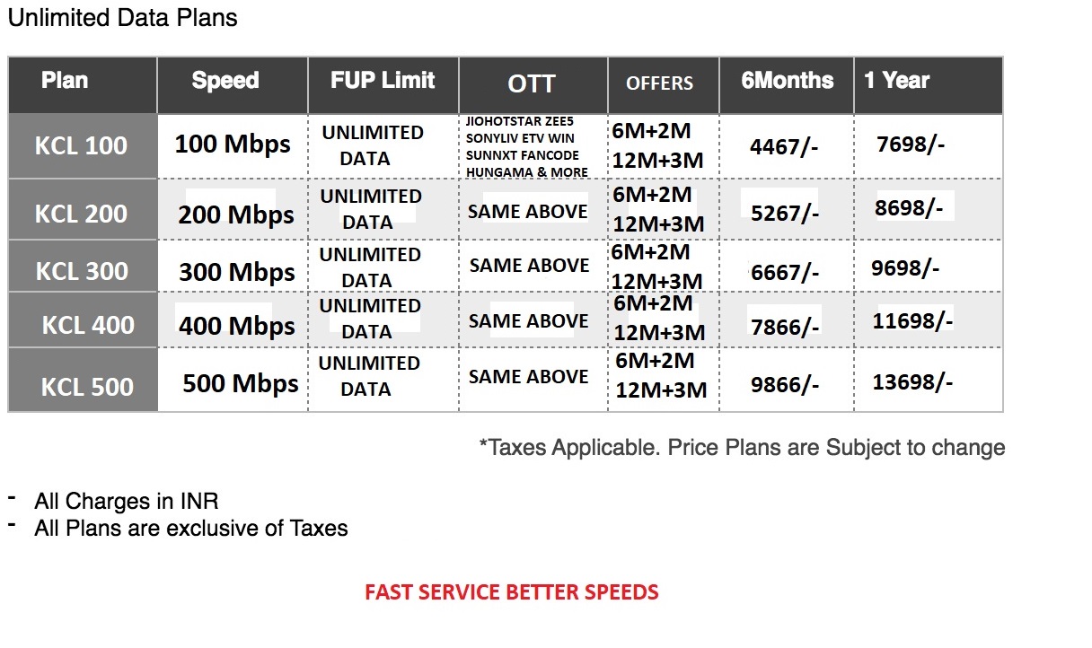 Broadband-Plans 1